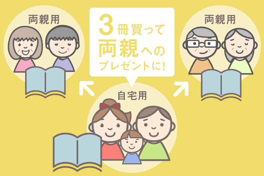 保存用+贈り物用としてじぃじ、ばぁばへのプレゼントに